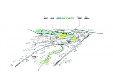 PROJET URBAIN & PAYSAGER MONISTROLSUR- LOIRE (43)