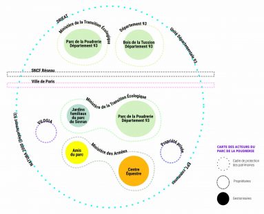 DOSSIER D’EXTENSION ET DE CLASSEMENT ET D’INSCRPITION