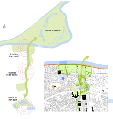Schéma de cohérence pour la valorisation de la vallée