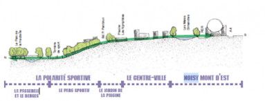 Schéma de cohérence pour la valorisation de la vallée