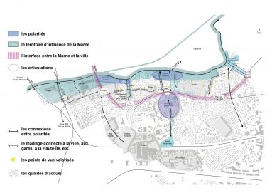Schéma de cohérence pour la valorisation de la vallée