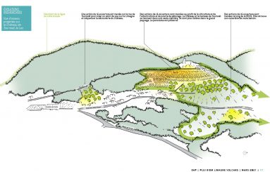 VOLET PAYSAGE - PLUI DE LA CA RIOM, LIMAGNE ET VOLCANS