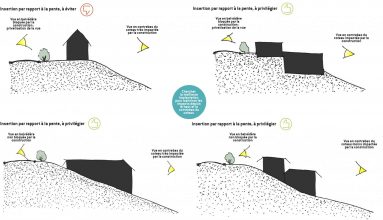 VOLET PAYSAGE - PLUI DE LA CA RIOM, LIMAGNE ET VOLCANS