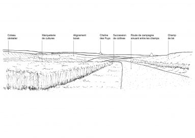 VOLET PAYSAGE - SCOT DE LA CC ST-POURÇAIN-SIOULE-LIMAGNE (03)