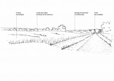 VOLET PAYSAGE - SCOT DE LA CC ST-POURÇAIN-SIOULE-LIMAGNE (03)