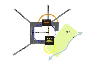 STRATÉGIE GLOBALE DE REVITALISATION DU CENTRE-BOURG urbanisme