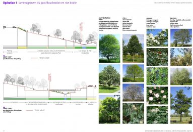 PROJET URBAIN & PAYSAGER MONISTROLSUR- LOIRE (43)