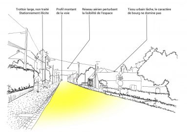 ÉTUDE DE RECONQUÊTE DU CENTRE-BOURG urbanisme