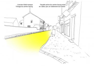 ÉTUDE DE RECONQUÊTE DU CENTRE-BOURG urbanisme