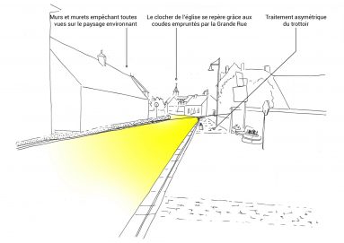 ÉTUDE DE RECONQUÊTE DU CENTRE-BOURG urbanisme