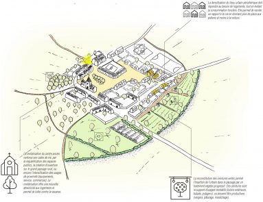 REDÉCOUVRIR LES PAYSAGES DU VEXIN FRANÇAIS (95) urbanisme